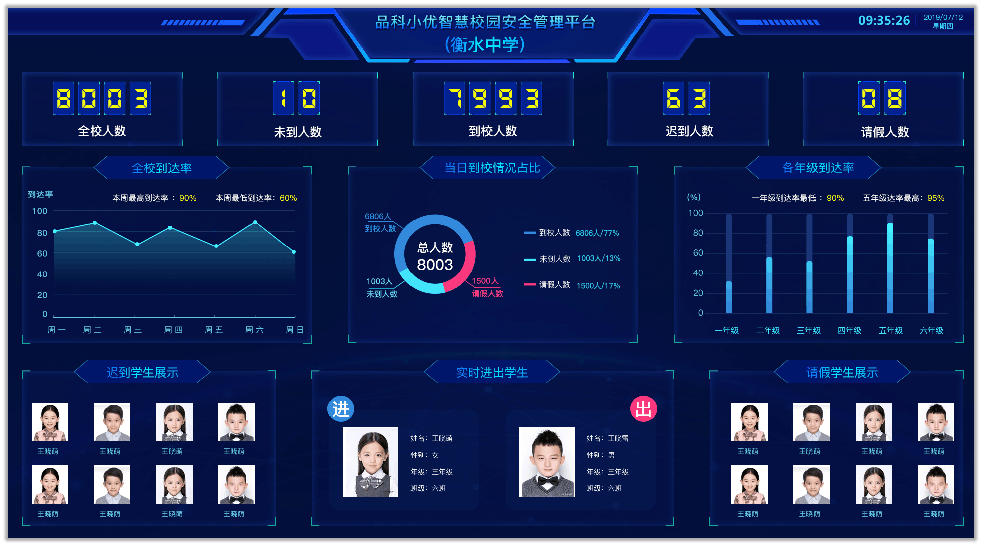 http://www.netdot.cn/